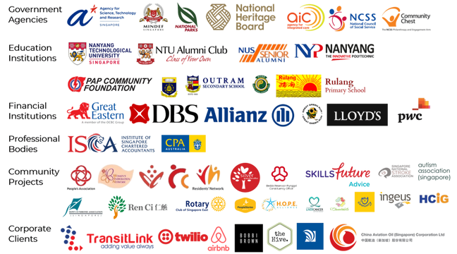 Customer logo collage